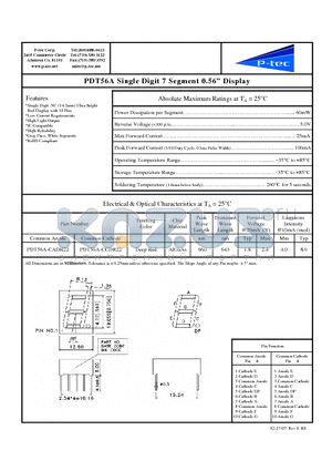 PDT56A-CADR22 datasheet - Single Digit 7 Segment 0.56 Display