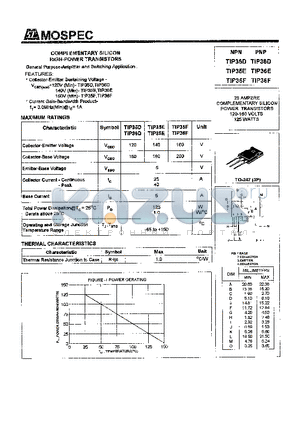 TIP35F datasheet - POWER TRANSISTORS(25A,120-160V,125W)