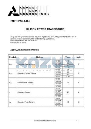 TIP36 datasheet - SILICON POWER TRANSISTORS