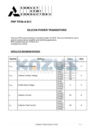 TIP36C datasheet - SILICON POWER TRANSISTORS