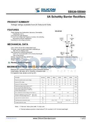SB550 datasheet - 5A Schottky Barrier Rectifiers