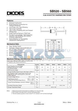 SB560 datasheet - 5.0A SCHOTTKY BARRIER RECTIFIER