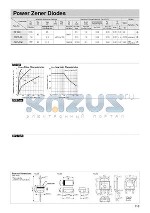 SPZ-G36 datasheet - Power Zener Diodes