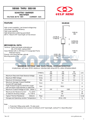 SB580 datasheet - SCHOTTKY BARRIER RECTIFIER VOLTAGE: 80 TO 100V CURRENT: 5.0A