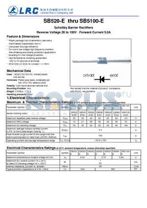 SB580-E datasheet - Schottky Barrier Rectifiers Reverse Voltage 20 to 100V Forward Current 5.0A