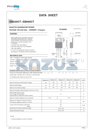 SB620CT datasheet - SCHOTTKY BARRIER RECTIFIERS(VOLTAGE 20 to 60 Volts CURRENT - 6 Ampere)