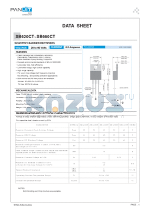 SB620CT_04 datasheet - SCHOTTKY BARRIER RECTIFIERS