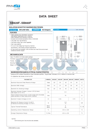 SB620F_04 datasheet - ISOLATION SCHOTTKY BARRIER RECTIFIERS