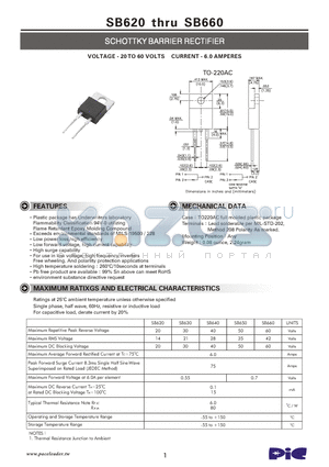 SB630 datasheet - SCHOTTKY BARRIER RECTIFIER