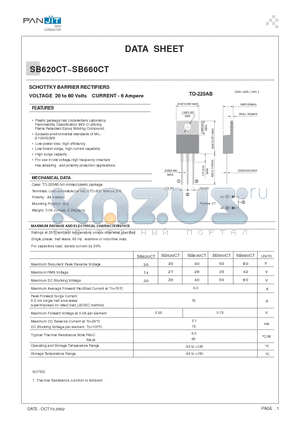 SB630CT datasheet - SCHOTTKY BARRIER RECTIFIERS(VOLTAGE 20 to 60 Volts CURRENT - 6 Ampere)