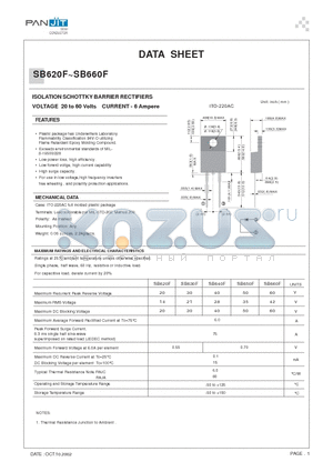 SB640F datasheet - ISOLATION SCHOTTKY BARRIER RECTIFIERS(VOLTAGE 20 to 60 Volts CURRENT - 6 Ampere)