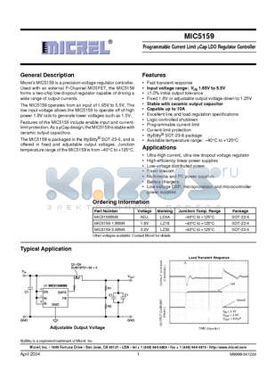 MIC5159 datasheet - PROGRAMMABLE CURRENT LIMIT UCAP LDO REGULATOR CONTROLLER