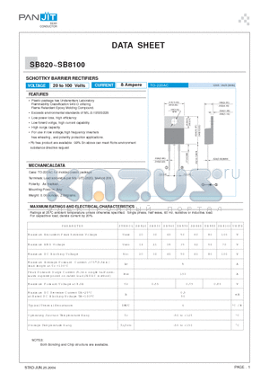 SB8100 datasheet - SCHOTTKY BARRIER RECTIFIERS