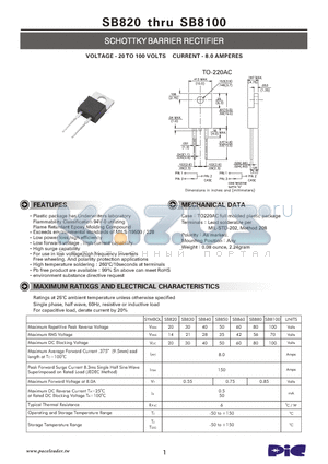 SB8100 datasheet - SCHOTTKY BARRIER RECTIFIER