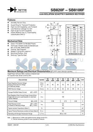 SB8100F datasheet - 8.0A ISOLATION SCHOTTKY BARRIER RECTIFIER