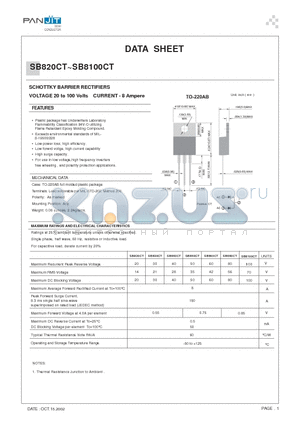 SB820CT datasheet - SCHOTTKY BARRIER RECTIFIERS(VOLTAGE 20 to 100 Volts CURRENT - 8 Ampere)