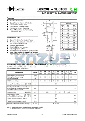 SB820F_06 datasheet - 8.0A SCHOTTKY BARRIER RECTIFIER