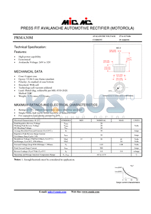 PRMA30M datasheet - PRESS FIT AVALANCHE AUTOMOTIVE RECTIFIER (MOTOROLA)