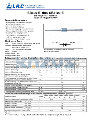 SB830-E datasheet - Schottky Barrier Rectifiers Reverse Voltage 20 to 100V