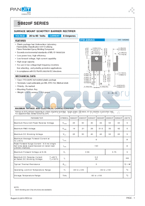 SB840F datasheet - SURFACE MOUNT SCHOTTKY BARRIER RECTIFIER