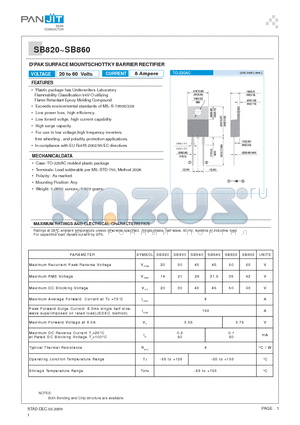 SB845 datasheet - D2PAK SURFACE MOUNTSCHOTTKY BARRIER RECTIFIER