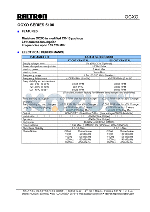 OX6150A-FZ datasheet - OCXO