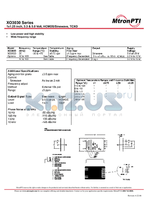OXO3030 datasheet - 1x1.25 inch, 3.3 & 5.0 Volt, HCMOS/Sinewave, TCXO