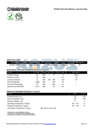 MT605F-UR-A datasheet - Standard LEDs