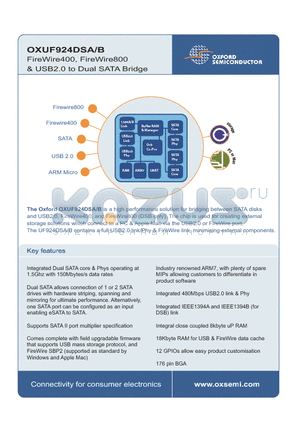 OXUF924DSB datasheet - FireWire400, FireWire800 & USB2.0 to Dual SATA Bridge