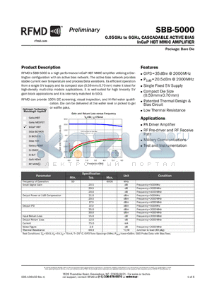 SBB-5000 datasheet - 0.05GHz to 6GHz, CASCADABLE ACTIVE BIAS InGaP HBT MMIC AMPLIFIER