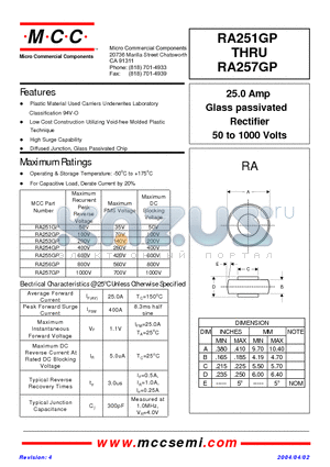RA251GP datasheet - 25.0 Amp Glass passivated Rectifier 50 to 1000 Volts