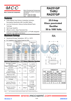 RA251GP datasheet - 25.0 Amp Glass passivated Rectifier 50 to 1000 Volts
