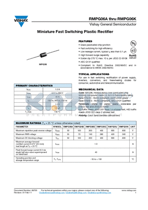 RMPG06B datasheet - Miniature Fast Switching Plastic Rectifier