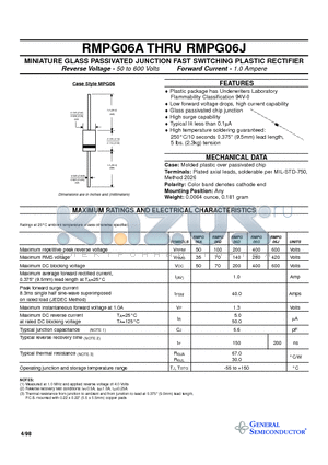 RMPG06D datasheet - MINIATURE GLASS PASSIVATED JUNCTION FAST SWITCHING PLASTIC RECTIFIER