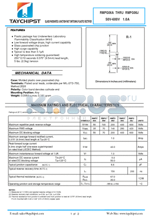 RMPG06A datasheet - GLASS PASSIVATED JUNCTION FAST SWITCHING PLASTIC RECTIFIER
