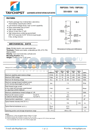 RMPG06G datasheet - GLASS PASSIVATED JUNCTION FAST SWITCHING PLASTIC RECTIFIER