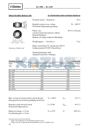 RA256 datasheet - Silicon Rectifier Button-Cells