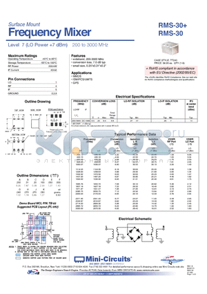 RMS-30 datasheet - Level 7 (LO Power 7 dBm) 200 to 3000 MHz