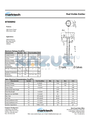 MT8060N2 datasheet - Red Visible Emitter