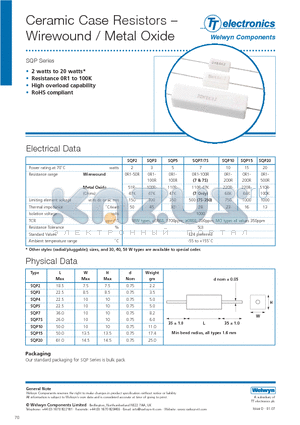 SQP3 datasheet - Ceramic Case Resisters - Wirewound / Metal Oxide