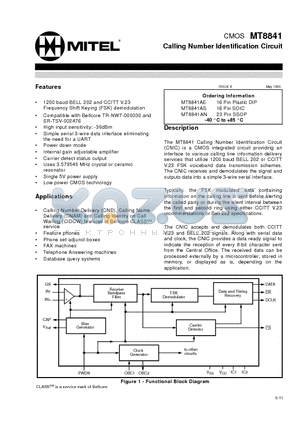 MT8841 datasheet - CMOS Calling Number Identification Circuit