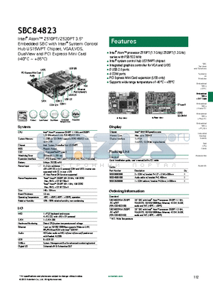 SBC84823 datasheet - 6 USB 2.0 ports