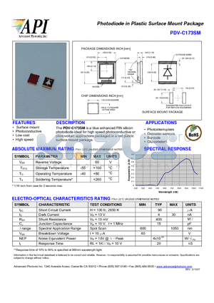 PDV-C173SM datasheet - Photodiode in Plastic Surface Mount