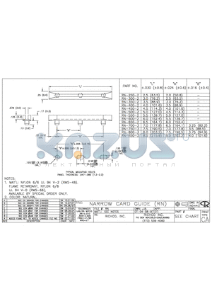 RN-600-2 datasheet - NARROW CARD GUIDE (RN)