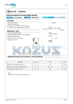 PDZ12B datasheet - SURFACE MOUNT SILICON ZENER DIODES