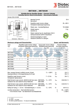 SBCT20100 datasheet - Schottky Barrier Rectifier Diodes  Common Cathode