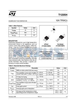 T1235H datasheet - 12A TRIACS