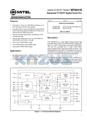 MT8941B datasheet - CMOS ST-BUS FAMILY Advanced T1/CEPT Digital Trunk PLL