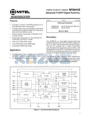 MT8941BE datasheet - CMOS ST-BUS FAMILY Advanced T1/CEPT Digital Trunk PLL