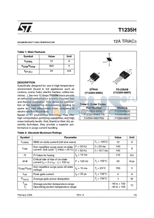 T1235H-600GRG datasheet - 12A TRIACS